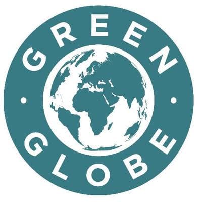 Grin Globe