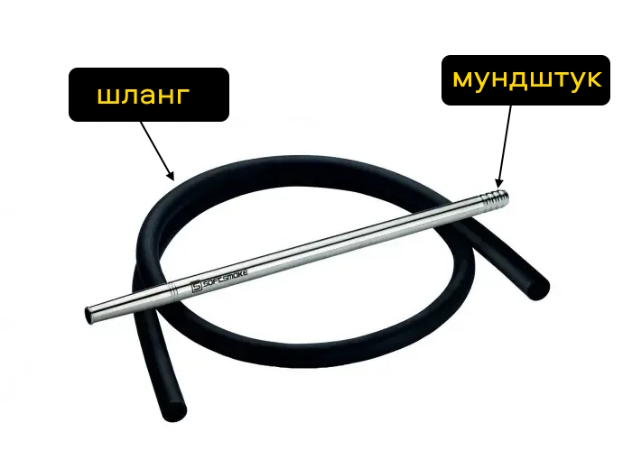 мундштук 