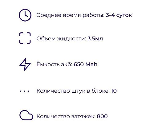 EVO Pods Ананас Апельсин Киви Мята (800 затяжек)