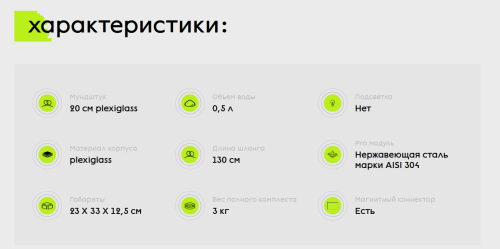 нано кейс