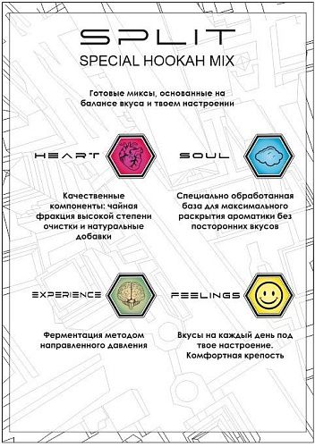 Чайная смесь Split Tila Manila*