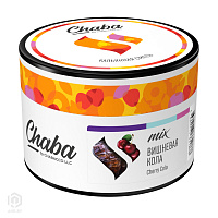 Chaba Малина