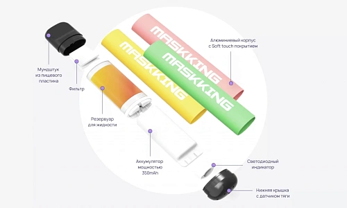 Maskking HIGH 2.0 Cool Mint (600 затяжек)