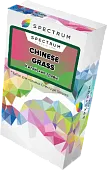 Spectrum Chinese Grass